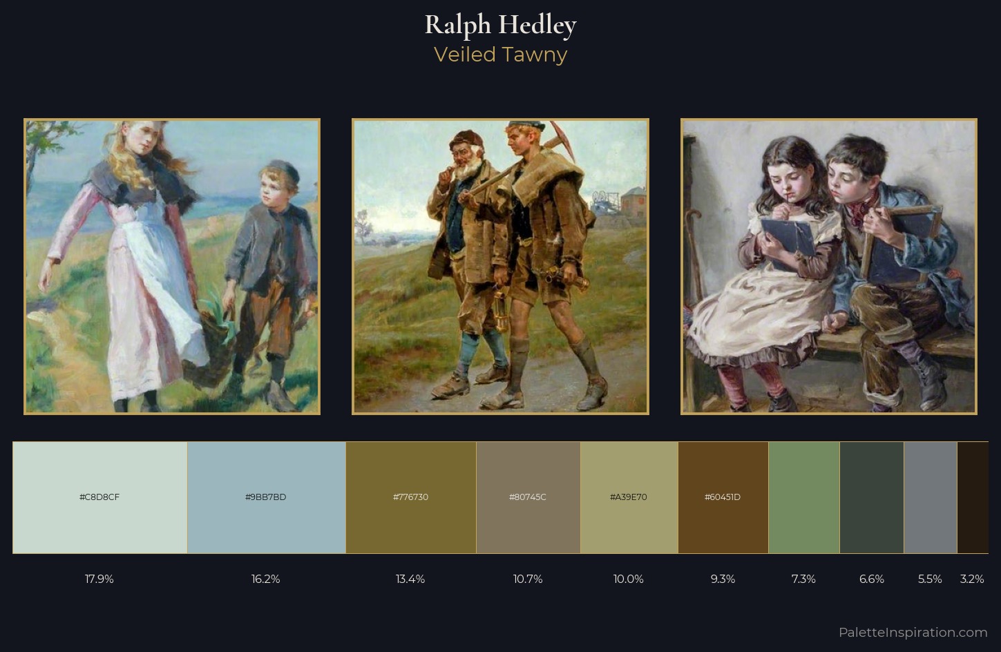 Ralph Hedley Palette 3 — Veiled Tawny