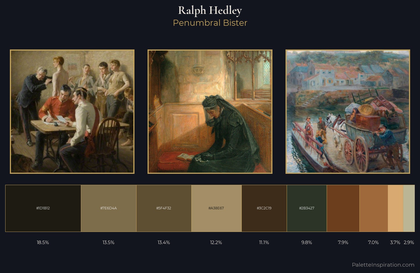 Ralph Hedley Palette 5 — Penumbral Bister