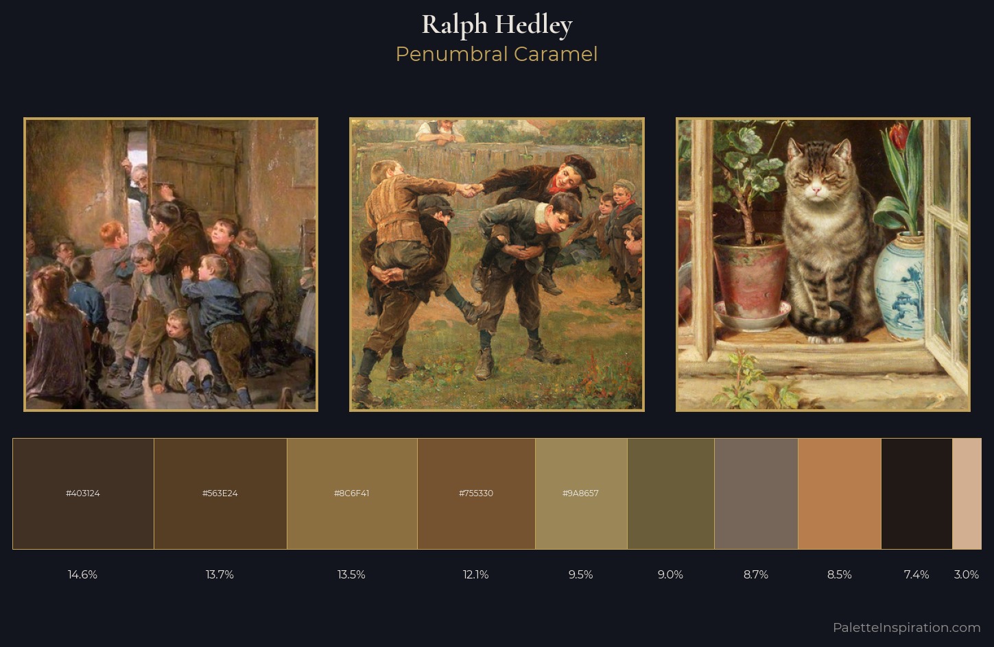 Ralph Hedley Palette 6 — Penumbral Caramel
