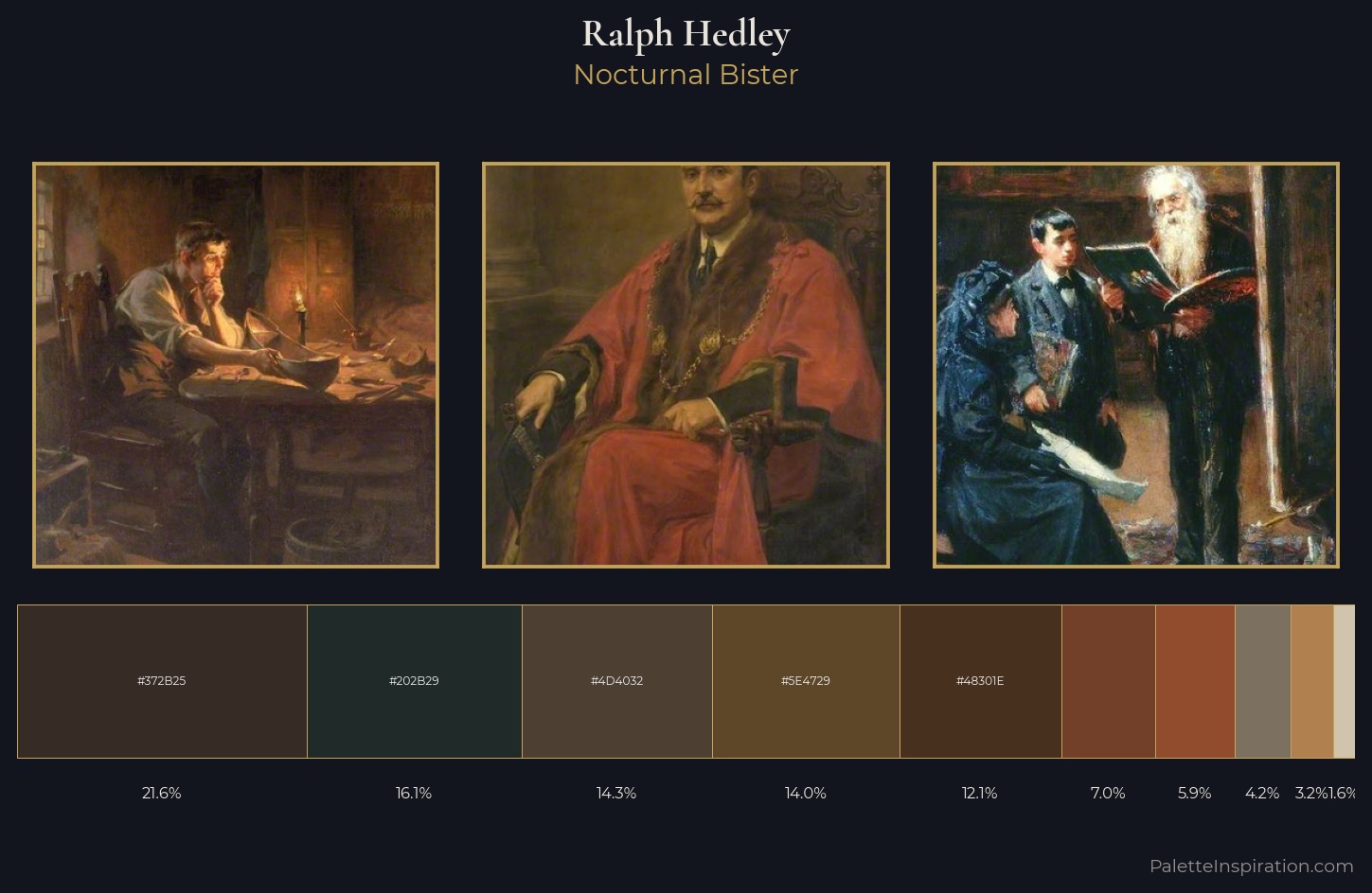 Ralph Hedley Palette 8 — Nocturnal Bister