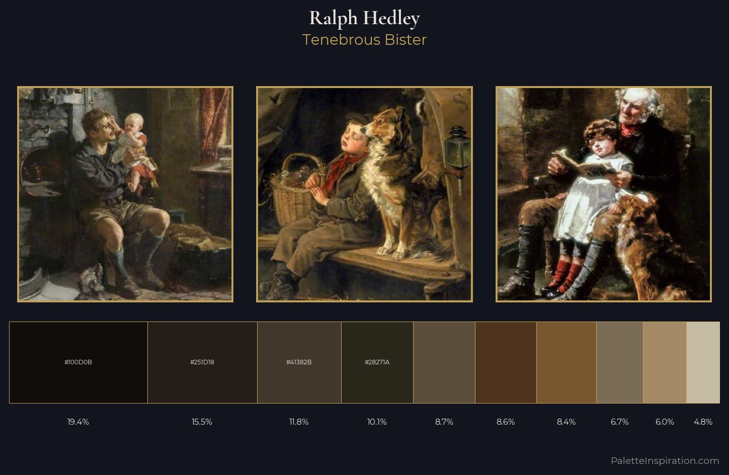 Ralph Hedley Palette 9 — Tenebrous Bister
