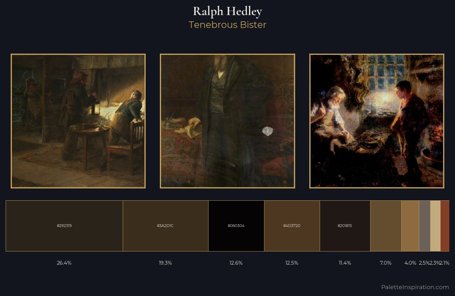 Ralph Hedley Palette 10 — Tenebrous Bister