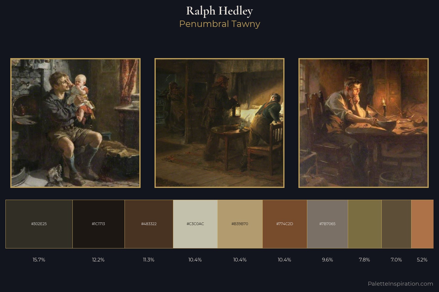 Ralph Hedley Master Palette