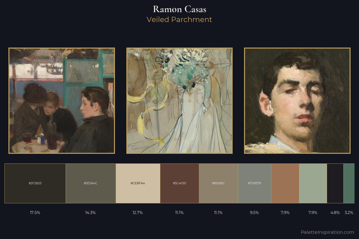 Ramon Casas Master Palette