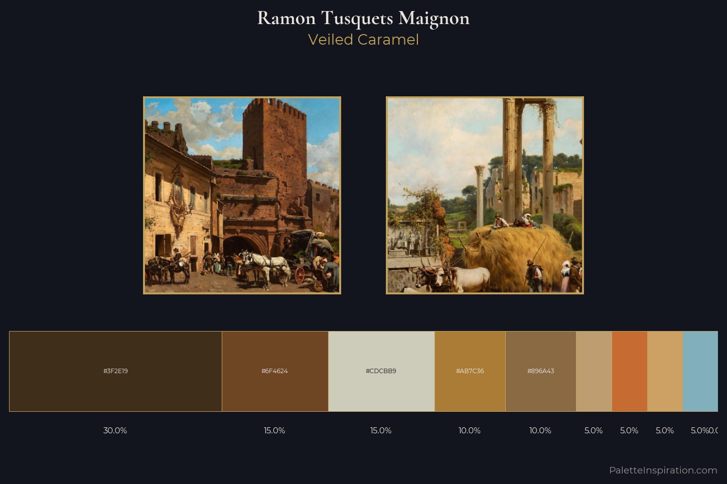 Ramon Tusquets Maignon Master Palette
