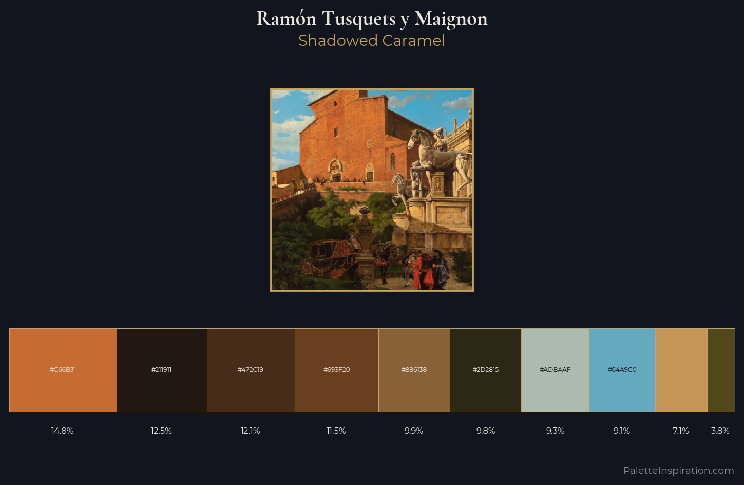 Ramón Tusquets y Maignon Palette 4 — Shadowed Caramel