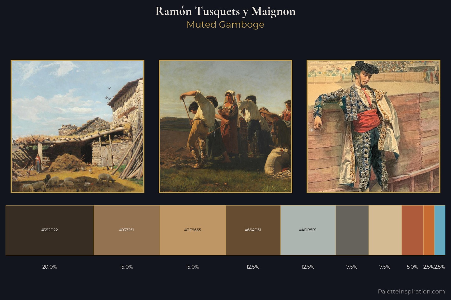 Ramón Tusquets y Maignon Master Palette — Muted Gamboge