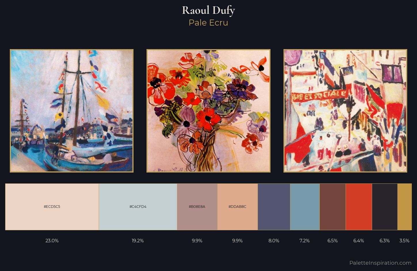 Raoul Dufy Palette 3 — Pale Ecru
