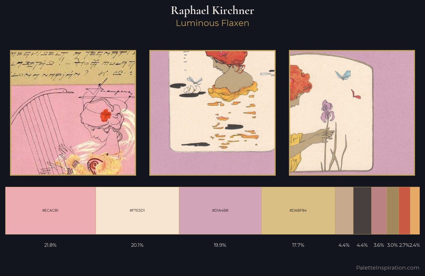 Raphael Kirchner Palette 3 — Luminous Flaxen