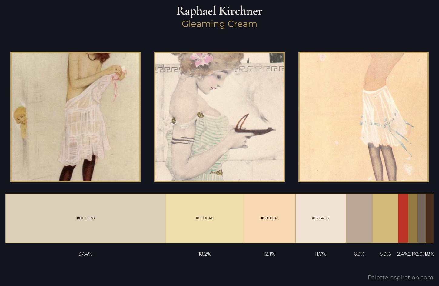 Raphael Kirchner Palette 4 — Gleaming Cream