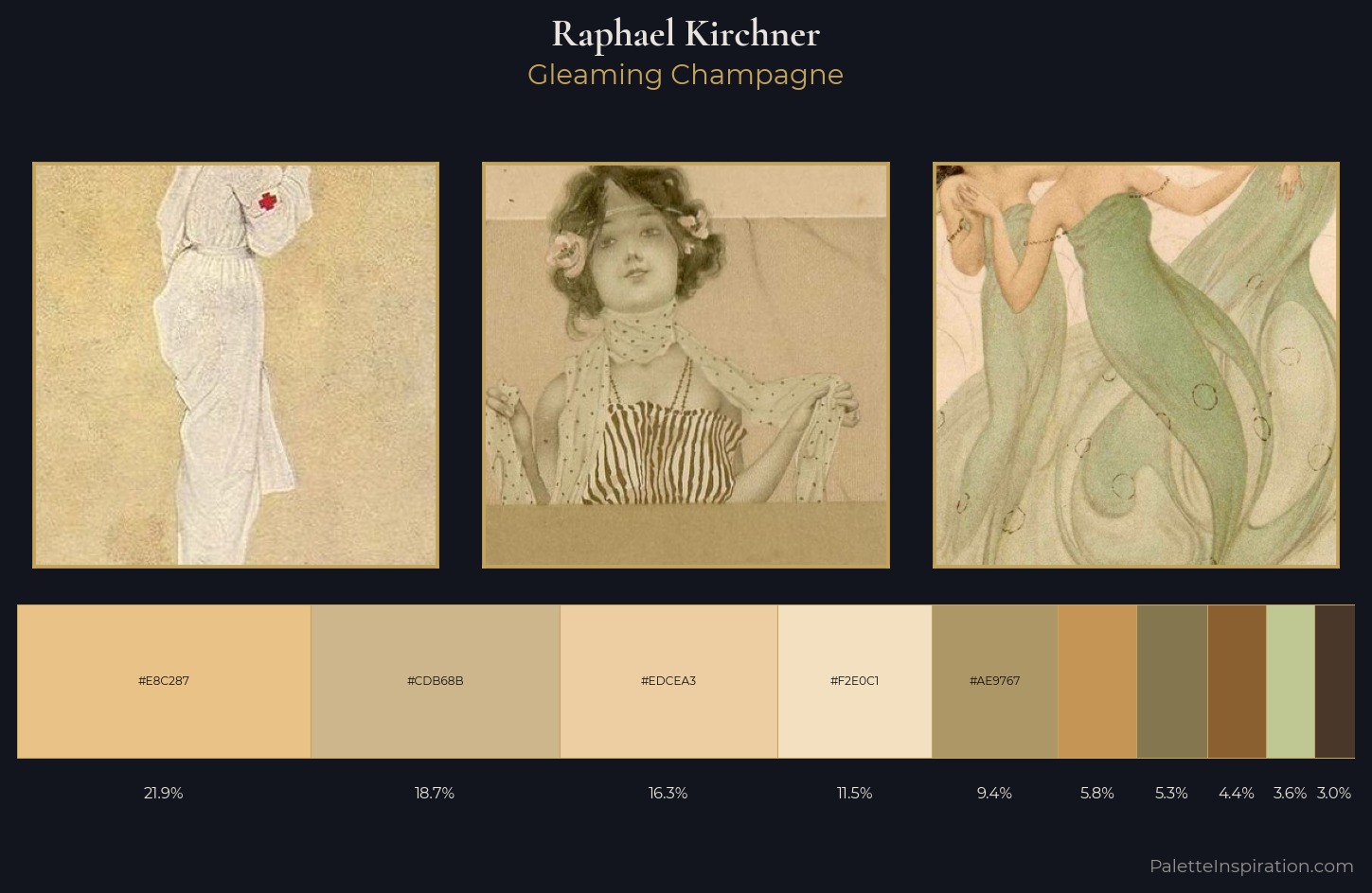 Raphael Kirchner Palette 5 — Gleaming Champagne
