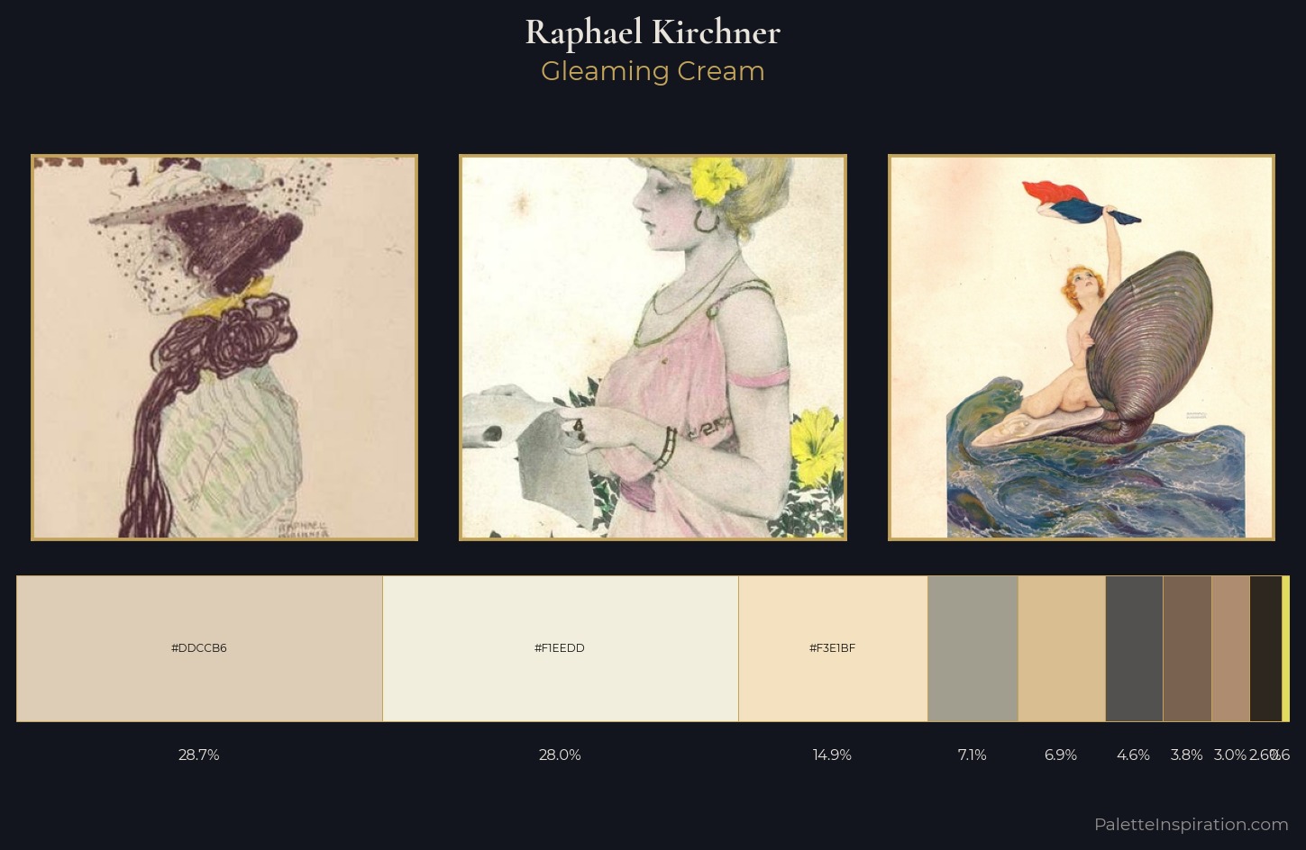 Raphael Kirchner Palette 6 — Gleaming Cream