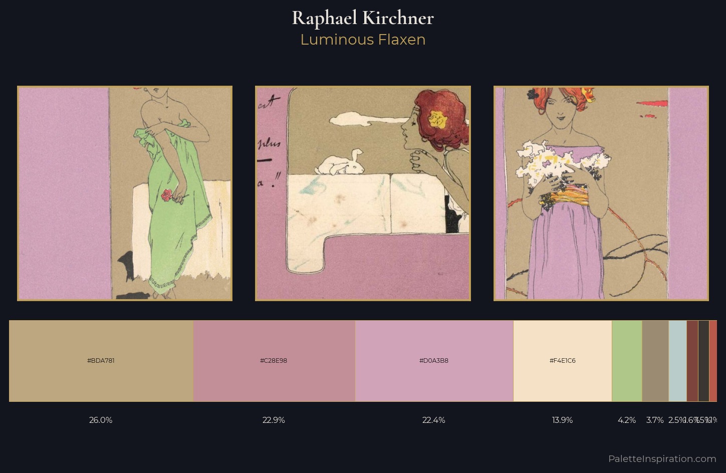 Raphael Kirchner Palette 10 — Luminous Flaxen
