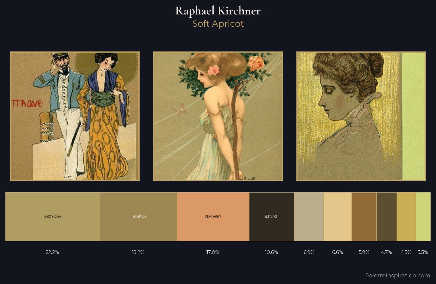 Raphael Kirchner Palette 13 — Soft Fawn