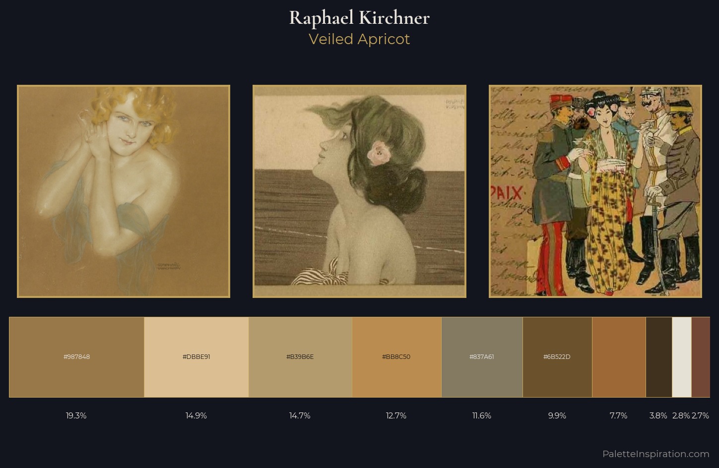 Raphael Kirchner Palette 18 — Veiled Apricot