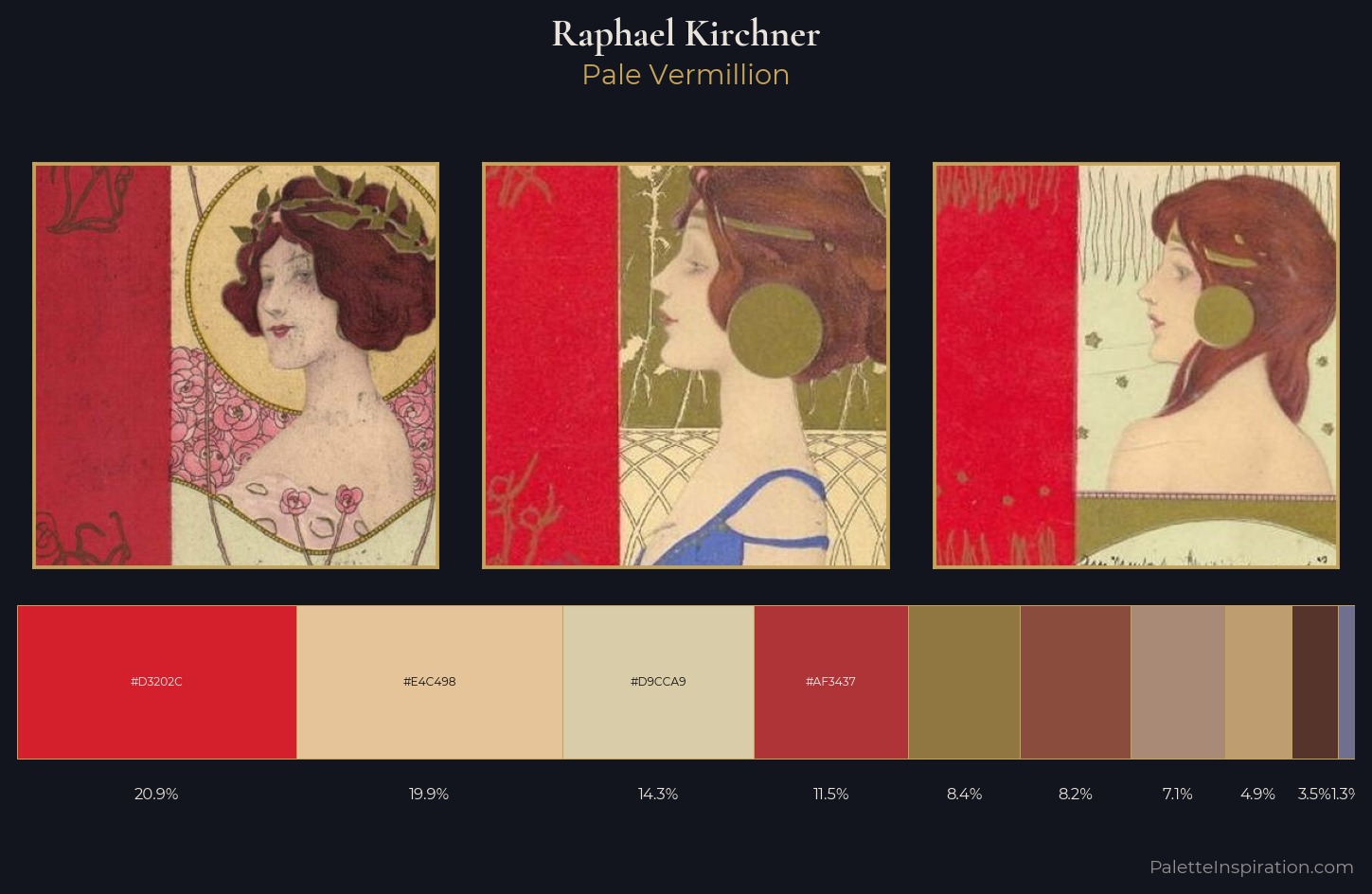 Raphael Kirchner Palette 19 — Pale Vermillion