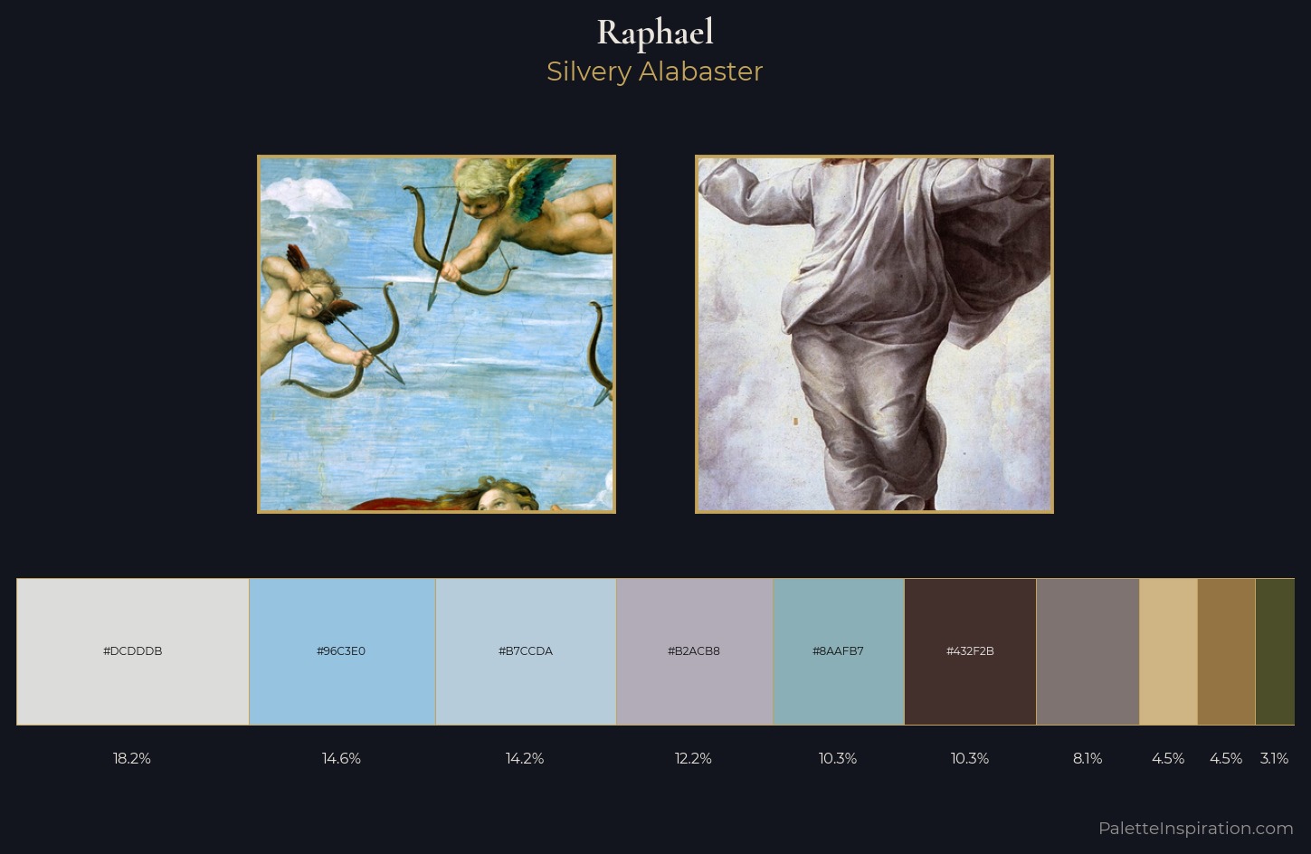 Raphael Palette 1 — Silvery Alabaster