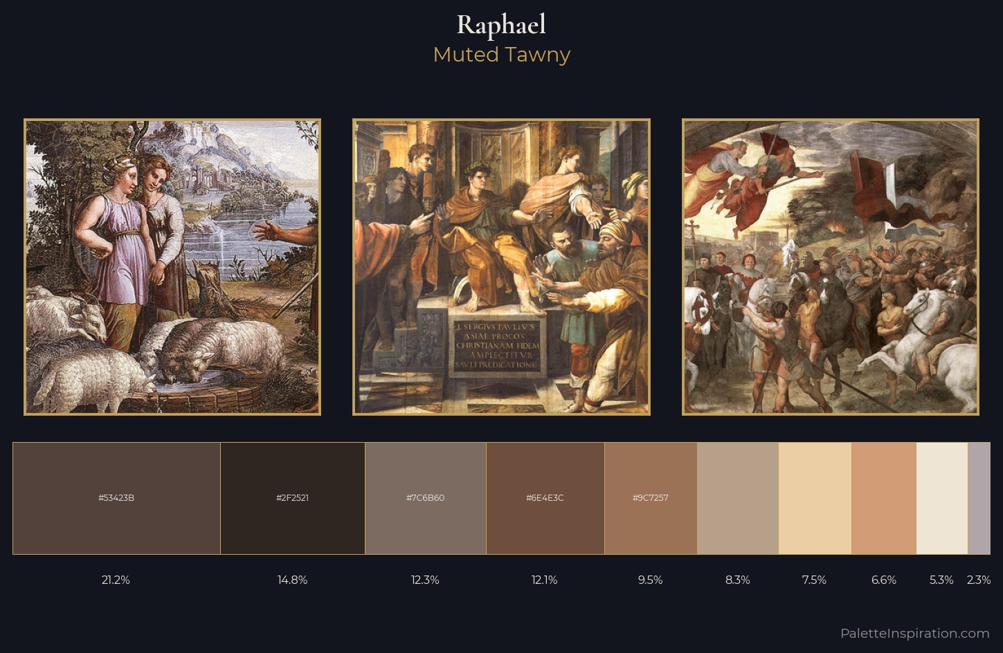 Raphael Palette 2 — Muted Tawny