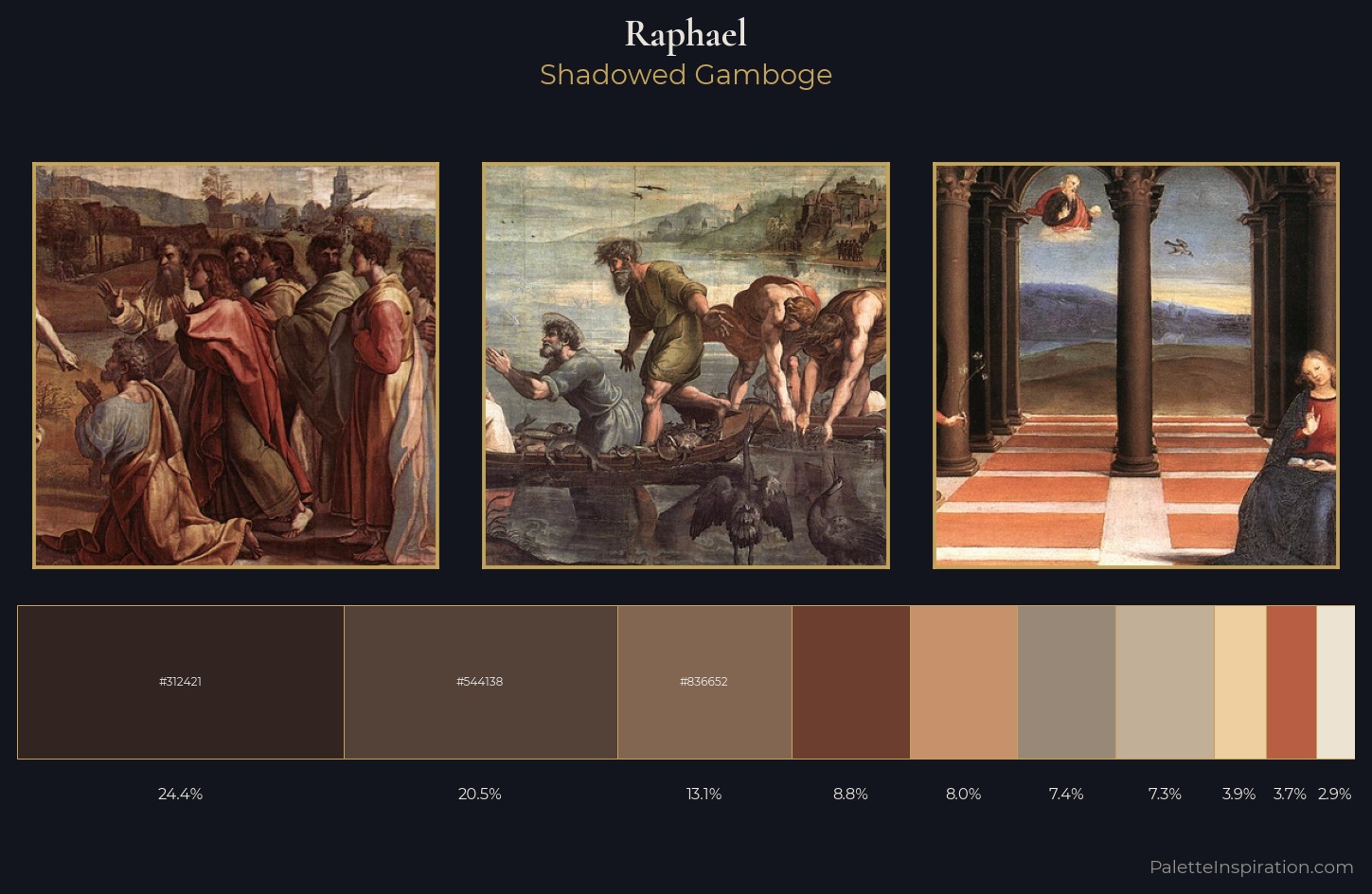 Raphael Palette 4 — Shadowed Gamboge