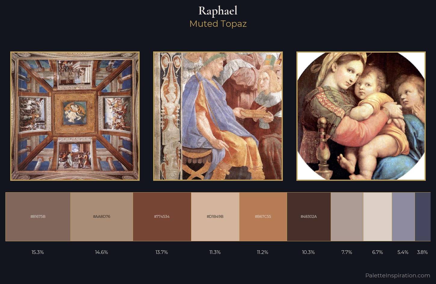 Raphael Palette 5 — Muted Topaz