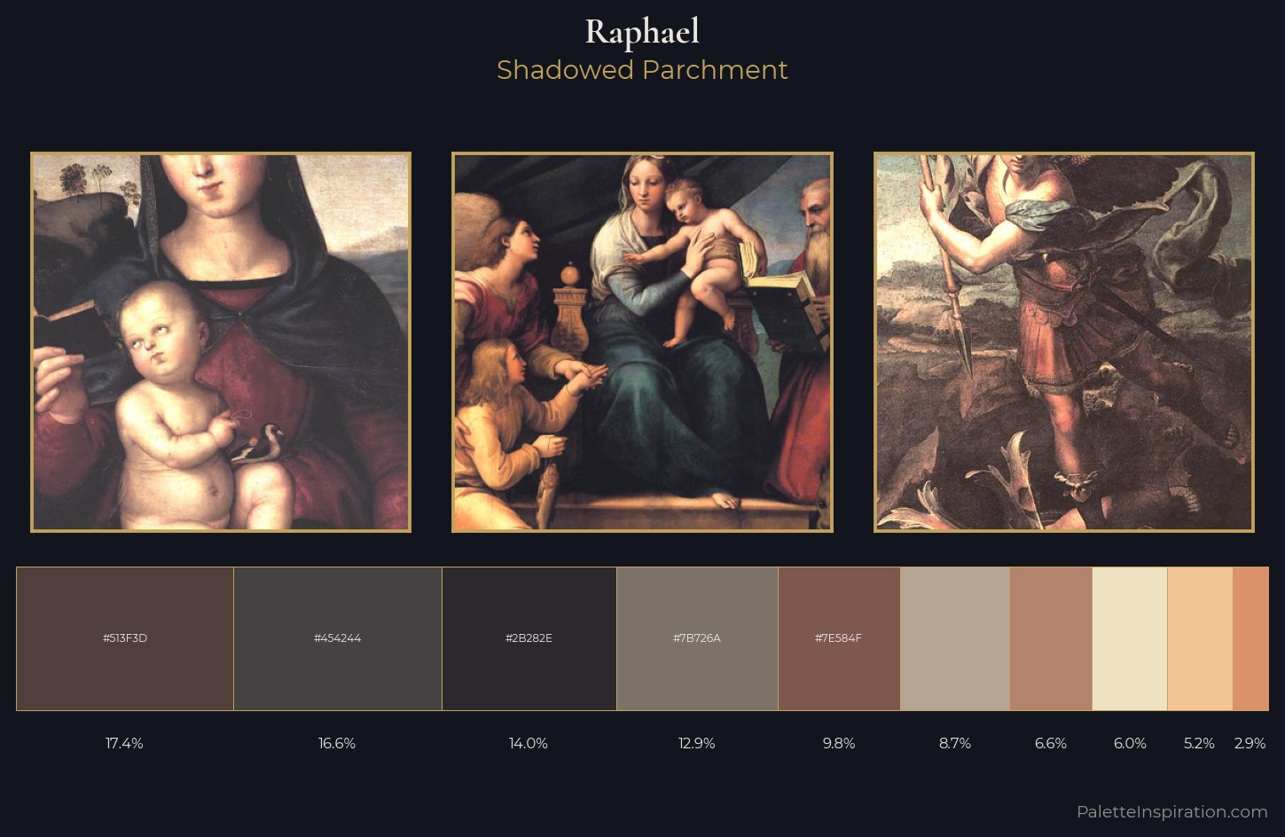 Raphael Palette 6 — Shadowed Parchment