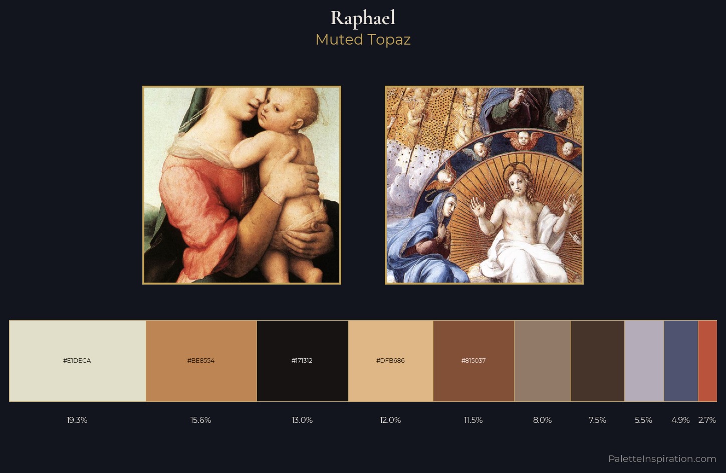 Raphael Palette 10 — Muted Topaz