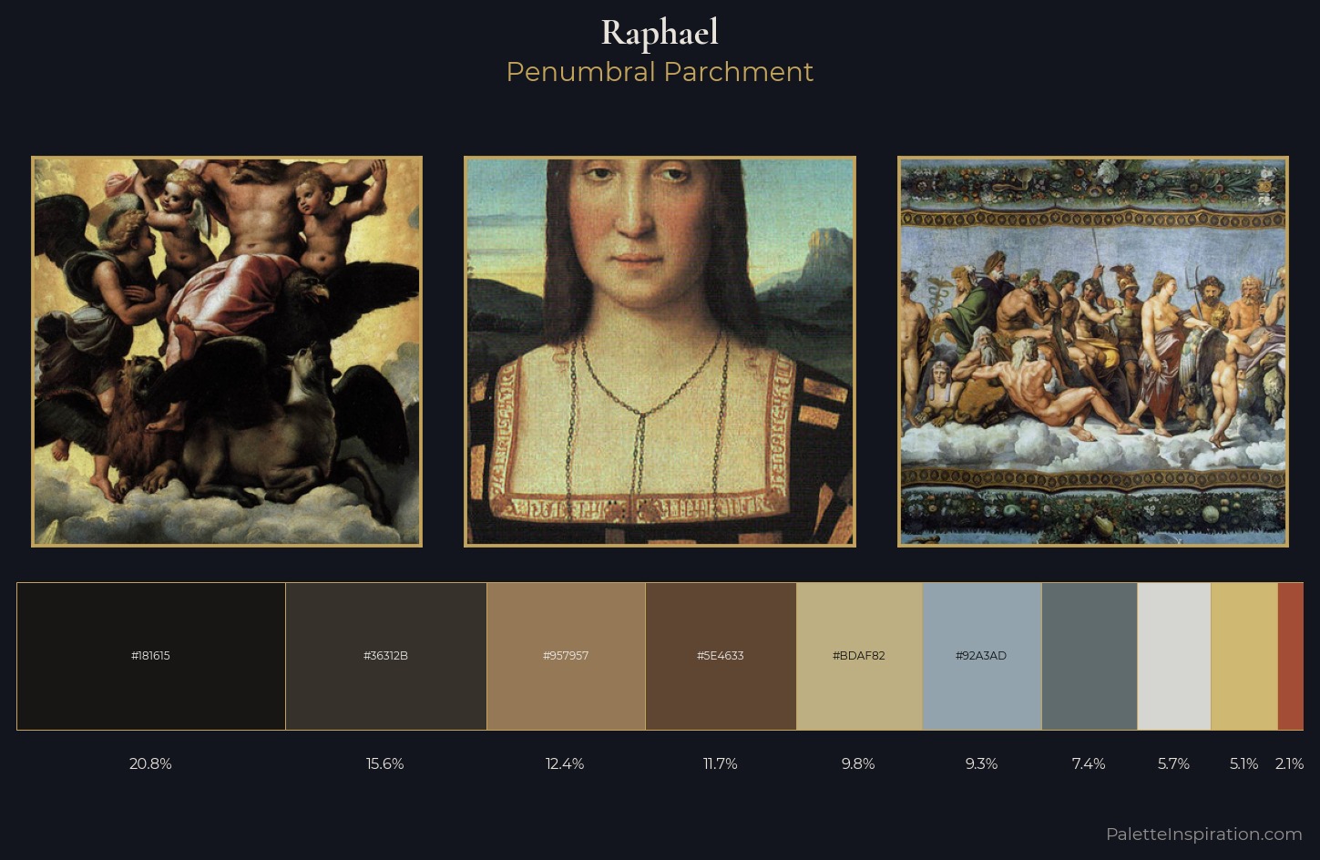 Raphael Palette 11 — Penumbral Parchment