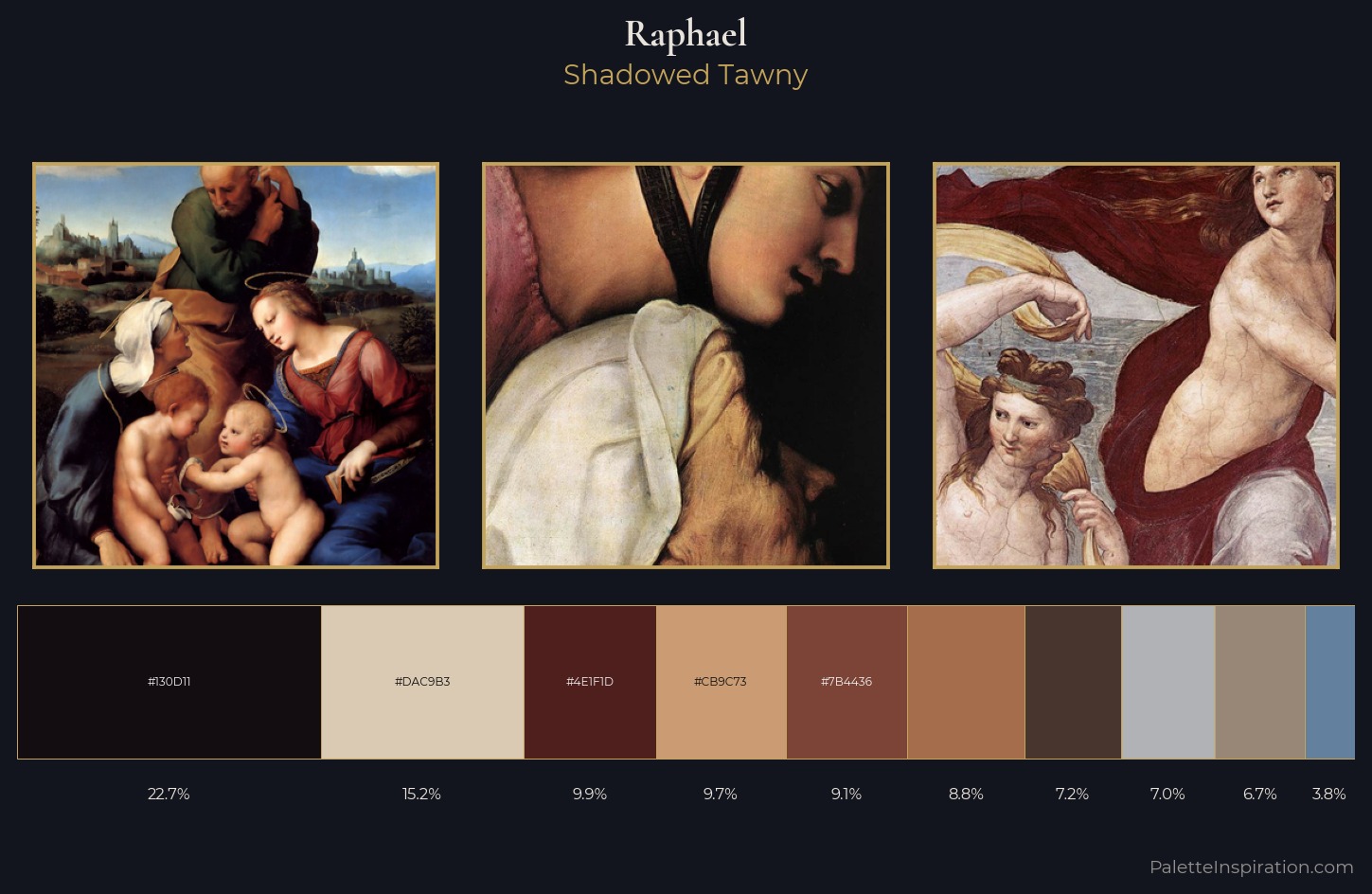 Raphael Palette 12 — Shadowed Tawny