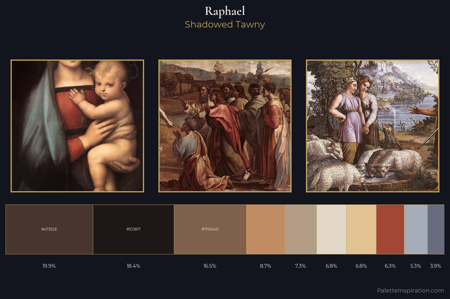 Raphael Master Palette — Shadowed Tawny