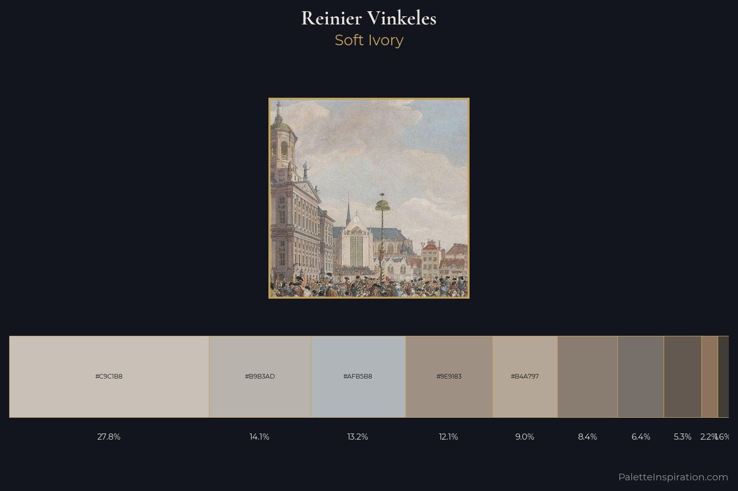 Reinier Vinkeles Master Palette