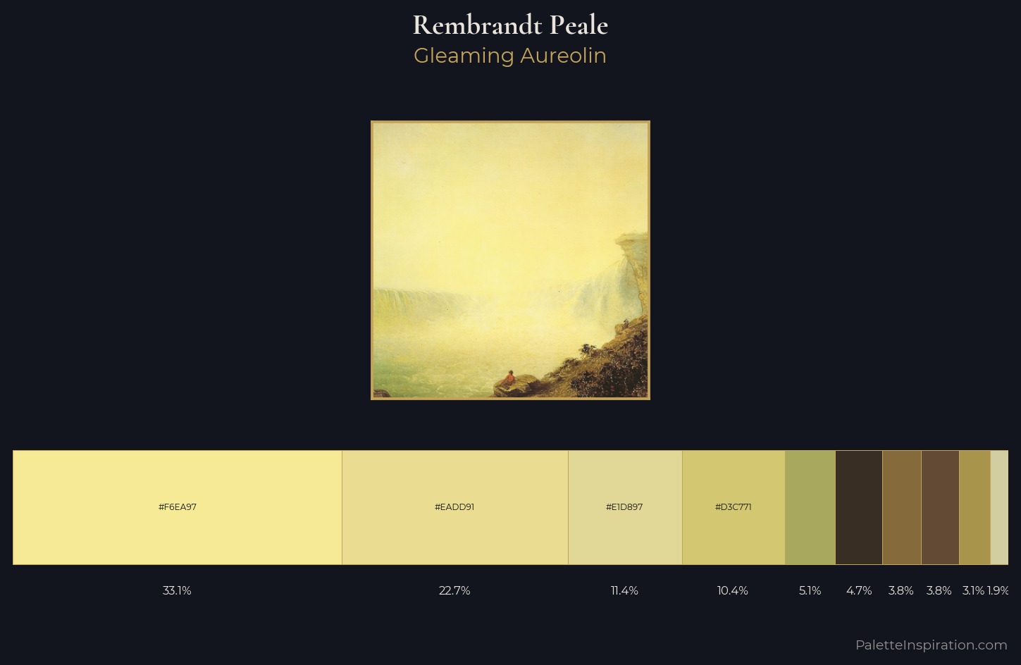 Rembrandt Peale Palette 1 — Gleaming Aureolin