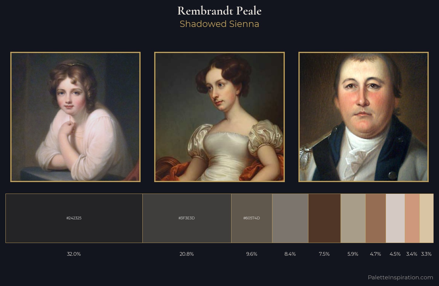 Rembrandt Peale Palette 2 — Shadowed Sienna