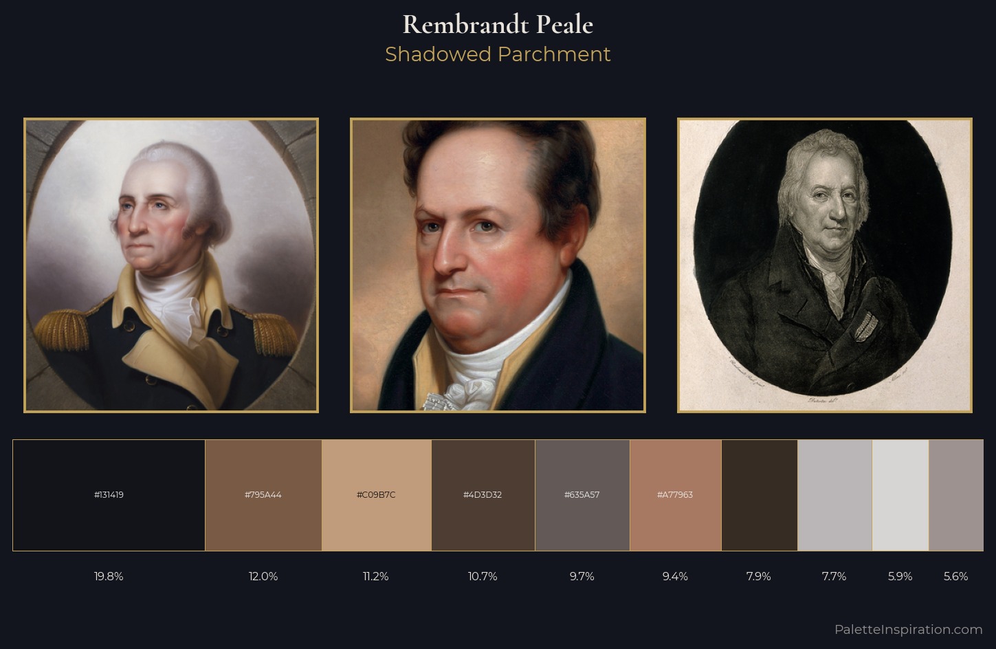 Rembrandt Peale Palette 3 — Shadowed Parchment