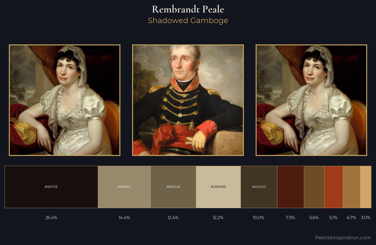 Rembrandt Peale Palette 7 — Shadowed Gamboge
