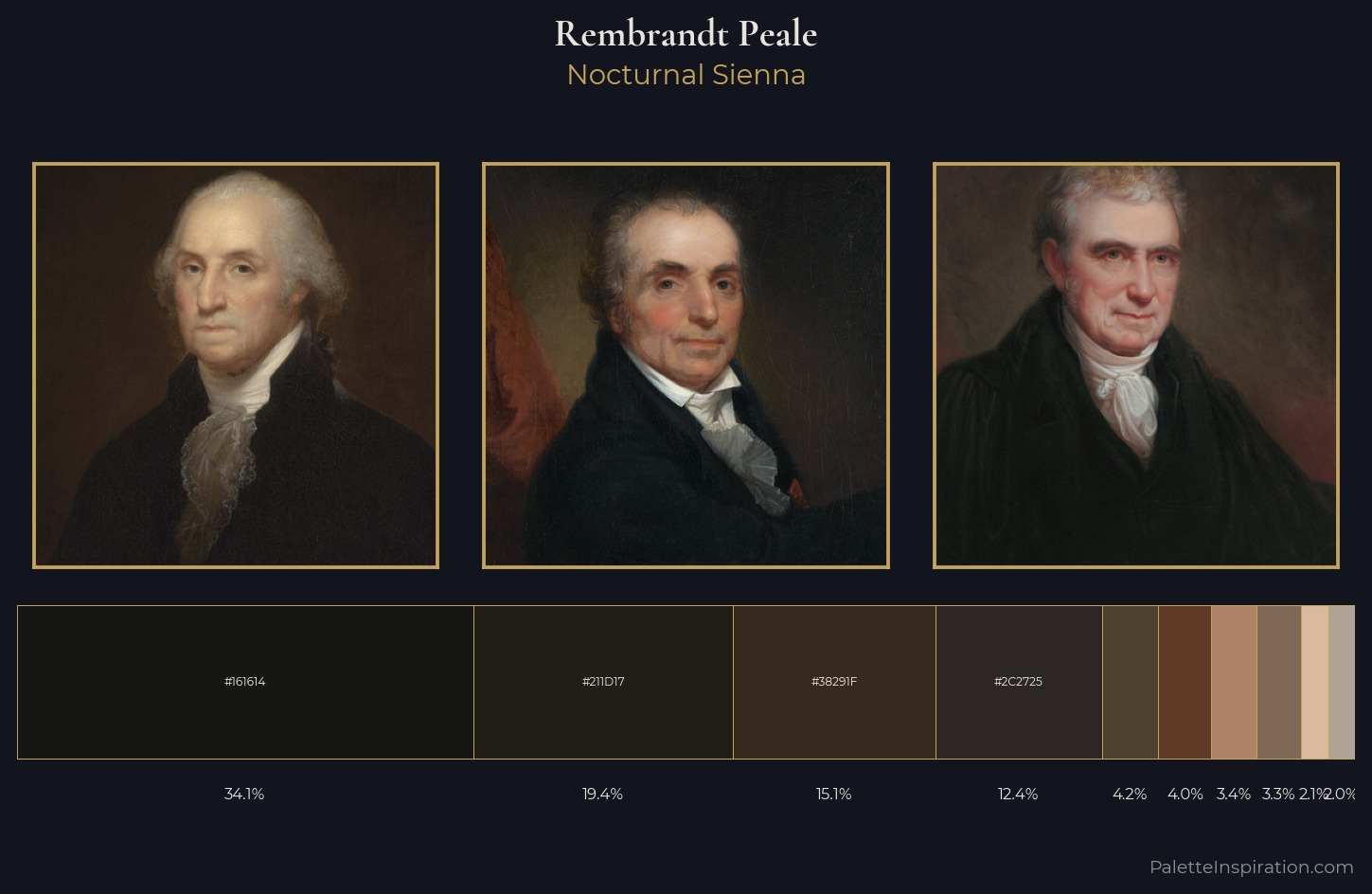 Rembrandt Peale Palette 8 — Nocturnal Sienna