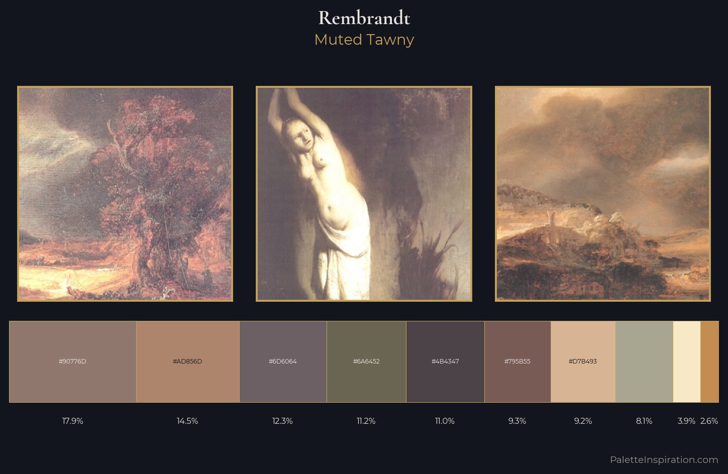 Rembrandt Palette 2 — Muted Tawny