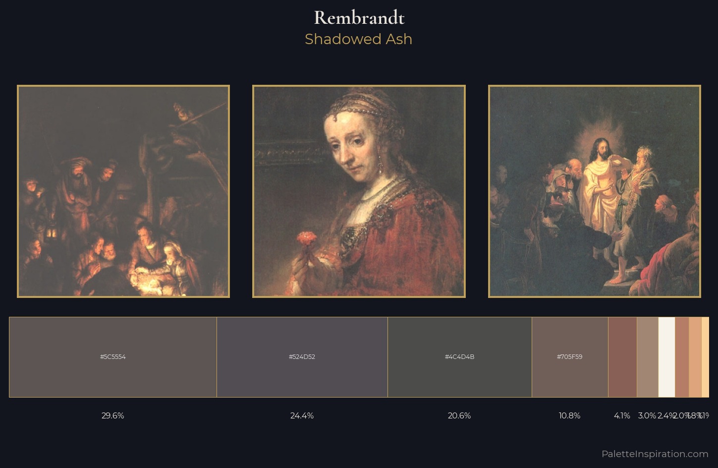 Rembrandt Palette 3 — Shadowed Ash