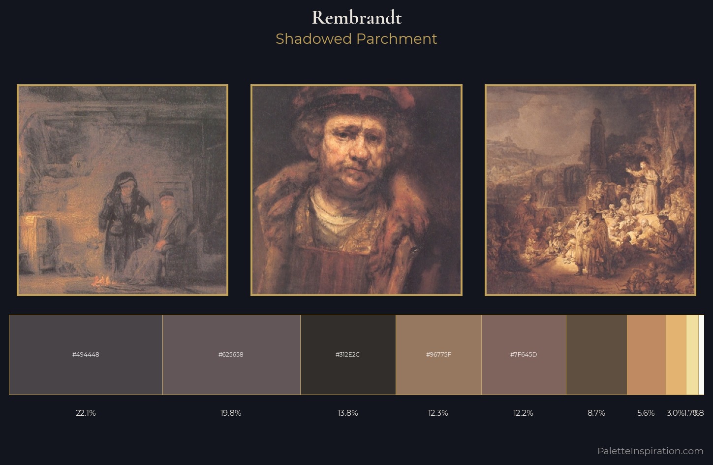 Rembrandt Palette 4 — Shadowed Parchment
