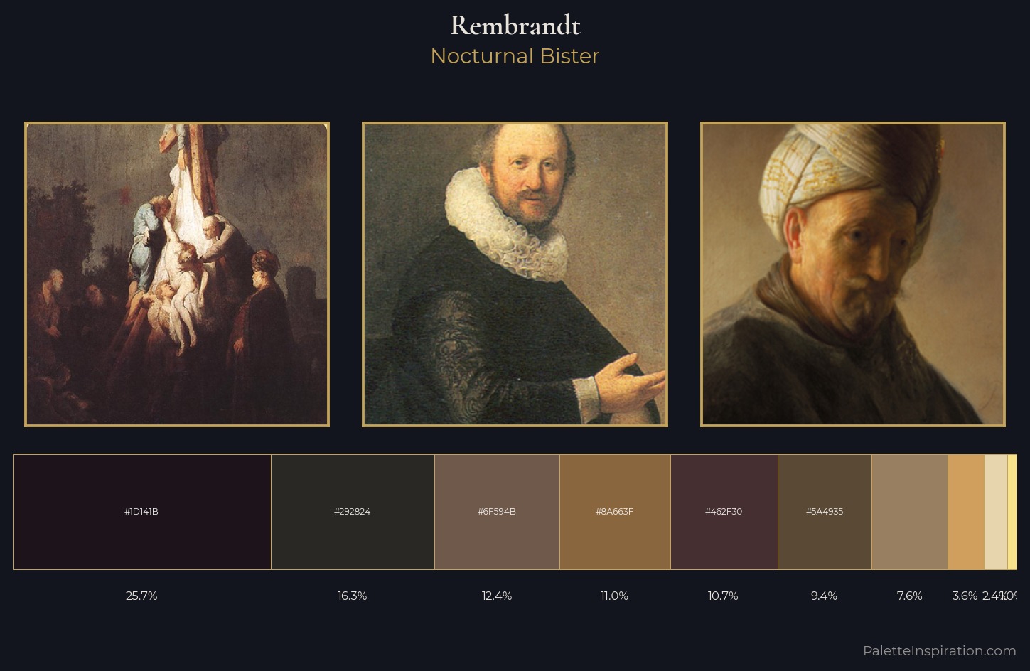 Rembrandt Palette 6 — Nocturnal Bister