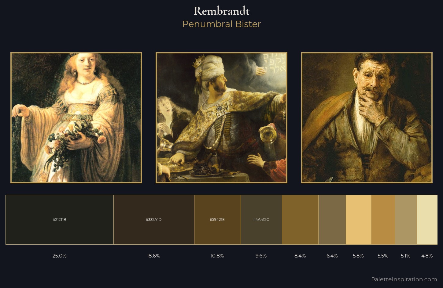 Rembrandt Palette 7 — Penumbral Bister