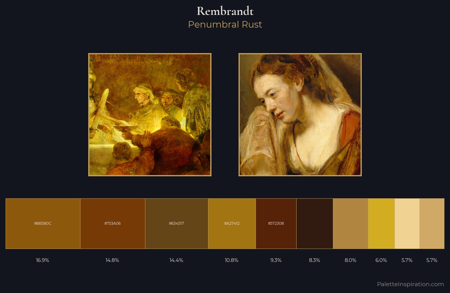 Rembrandt Palette 8 — Penumbral Rust