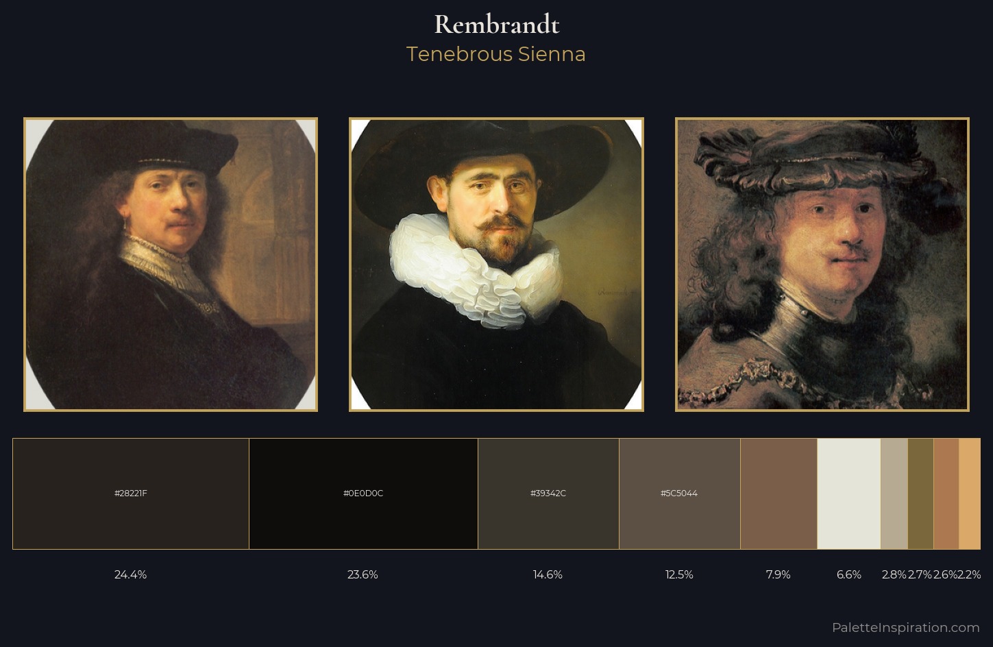 Rembrandt Palette 9 — Tenebrous Sienna