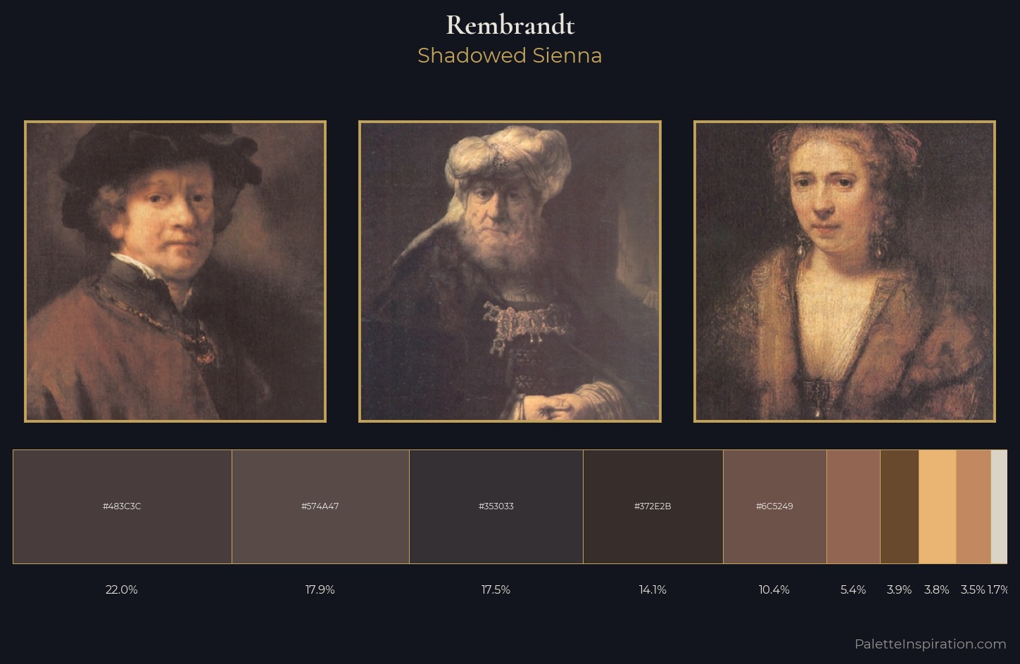 Rembrandt Palette 10 — Shadowed Sienna
