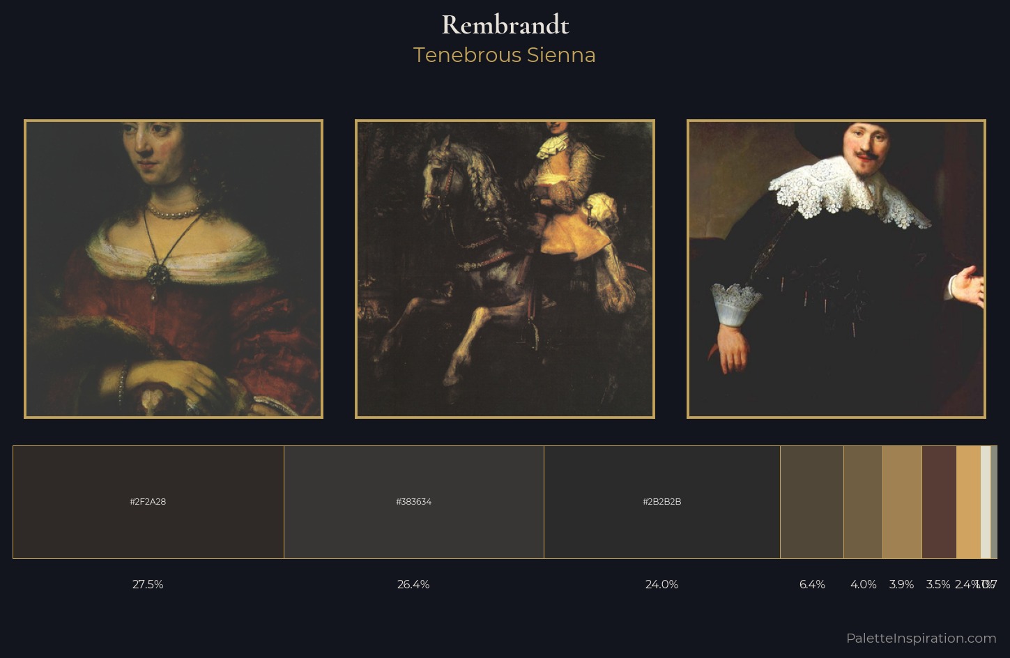 Rembrandt Palette 11 — Tenebrous Sienna
