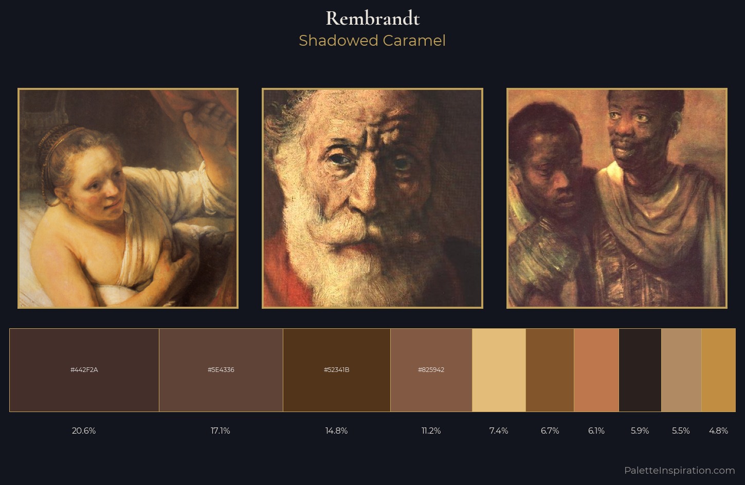 Rembrandt Palette 12 — Shadowed Caramel