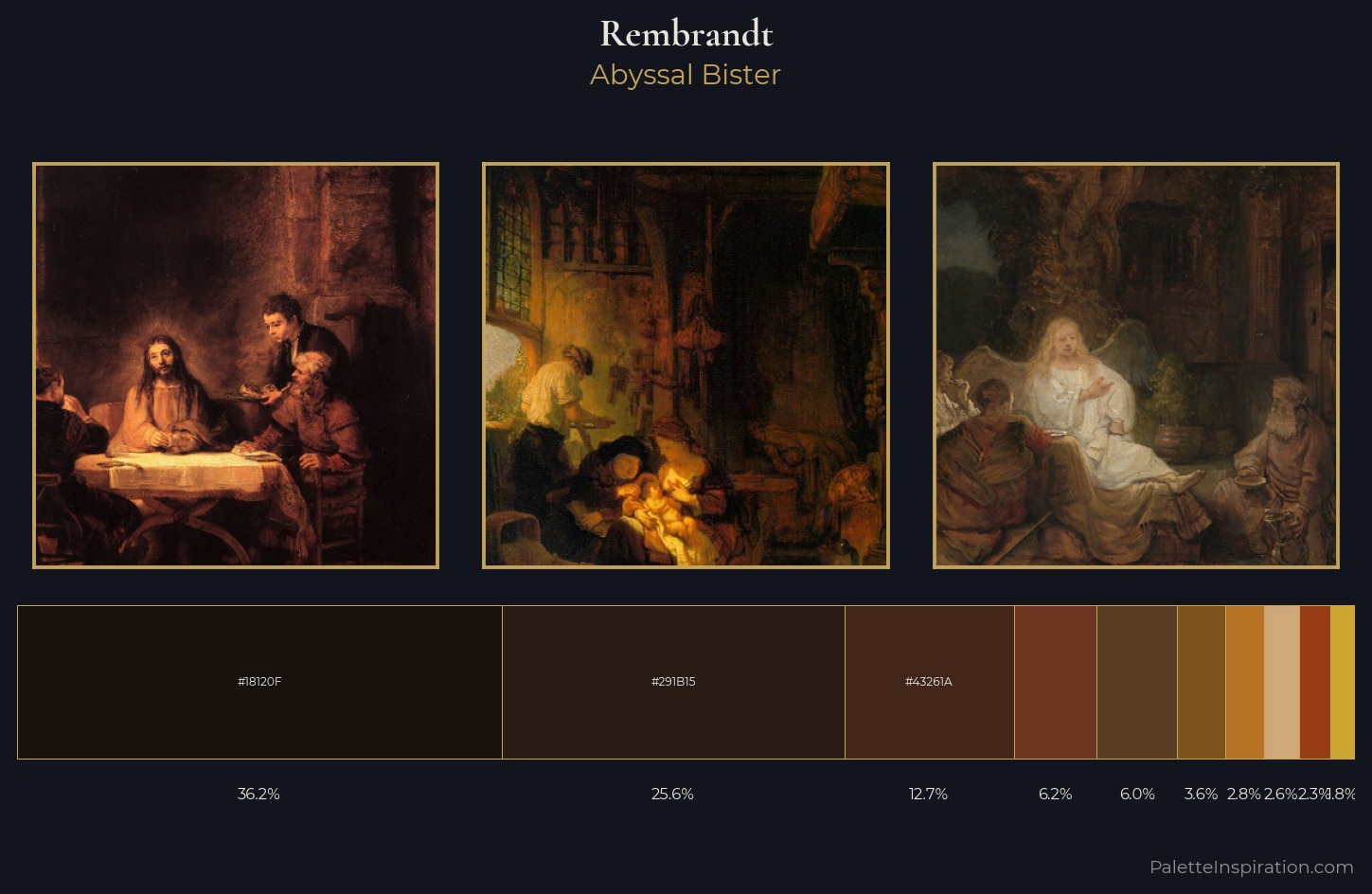 Rembrandt Palette 19 — Abyssal Bister