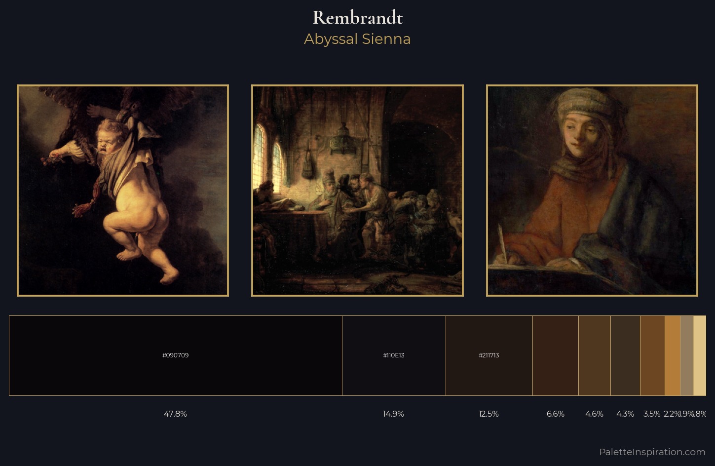 Rembrandt Palette 20 — Abyssal Sienna