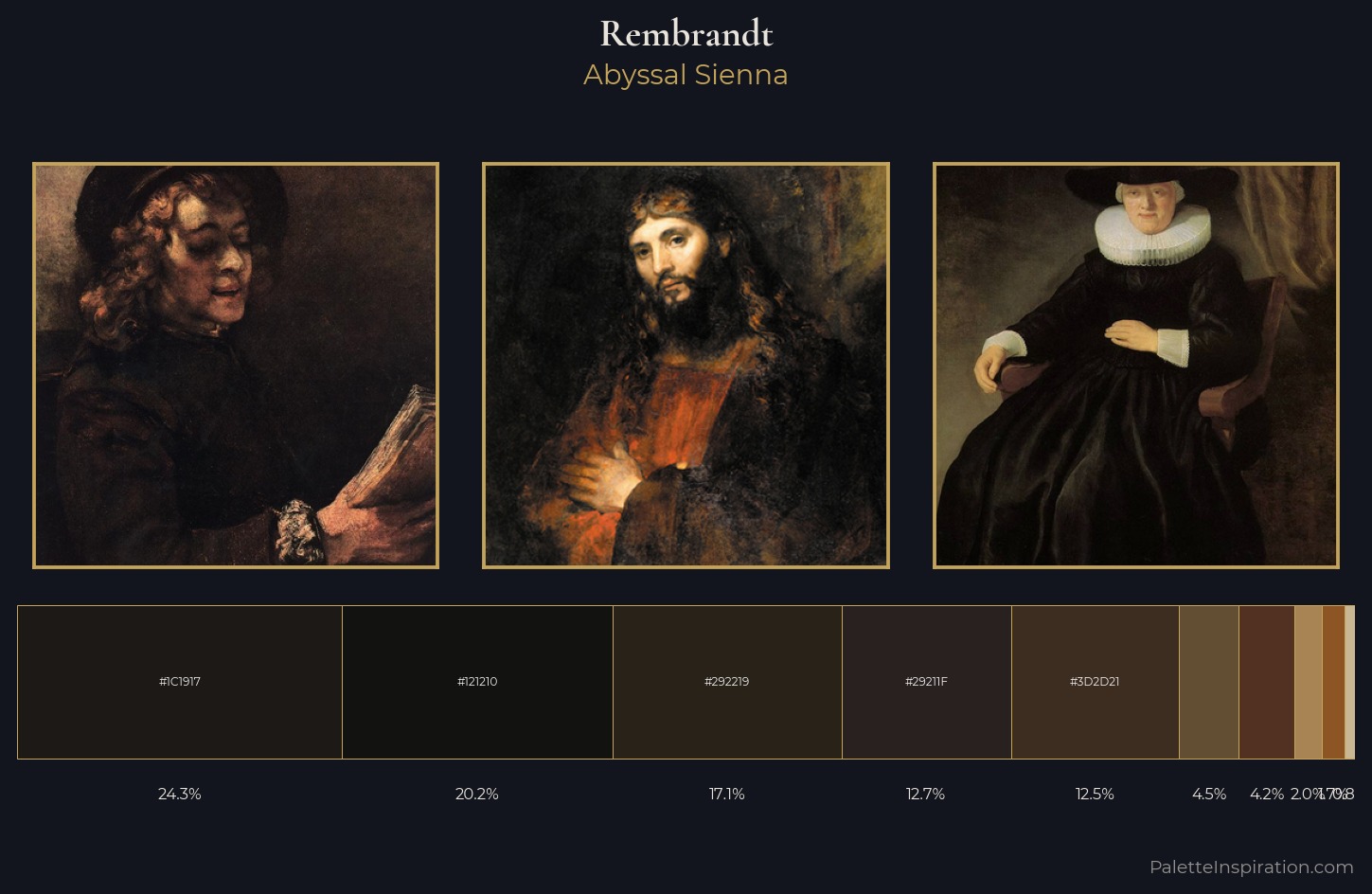 Rembrandt Palette 21 — Abyssal Sienna