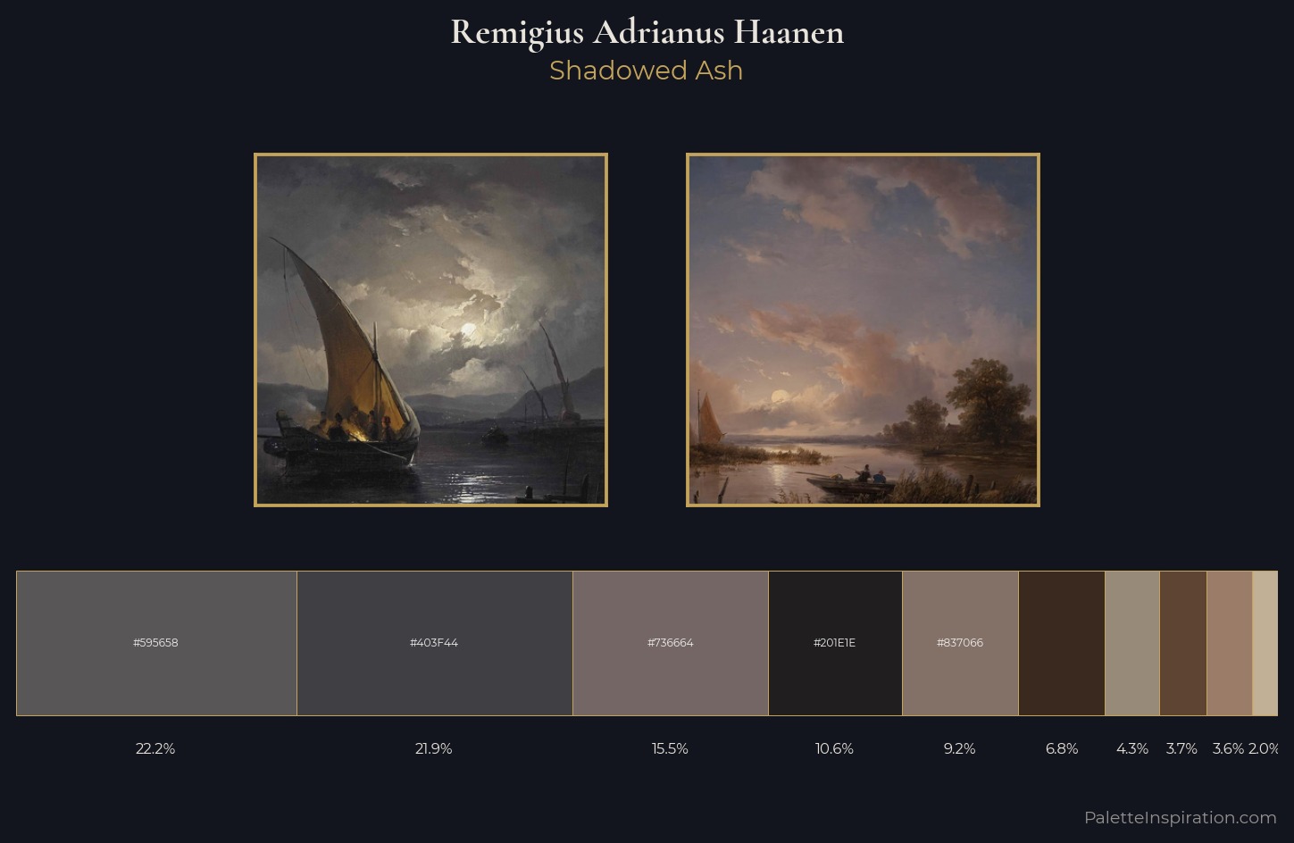 Remigius Adrianus Haanen Palette 2 — Shadowed Ash