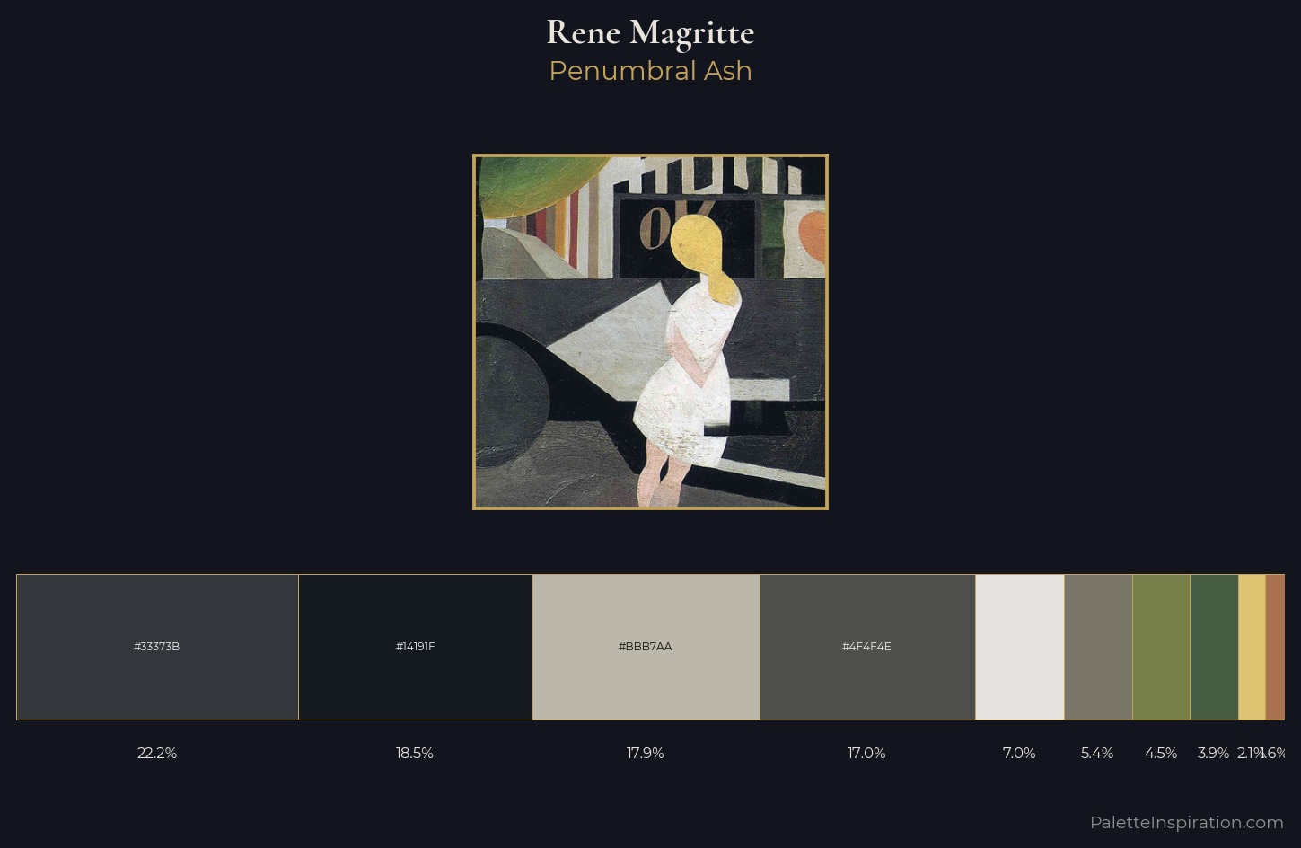 Rene Magritte Palette 1 — Penumbral Ash